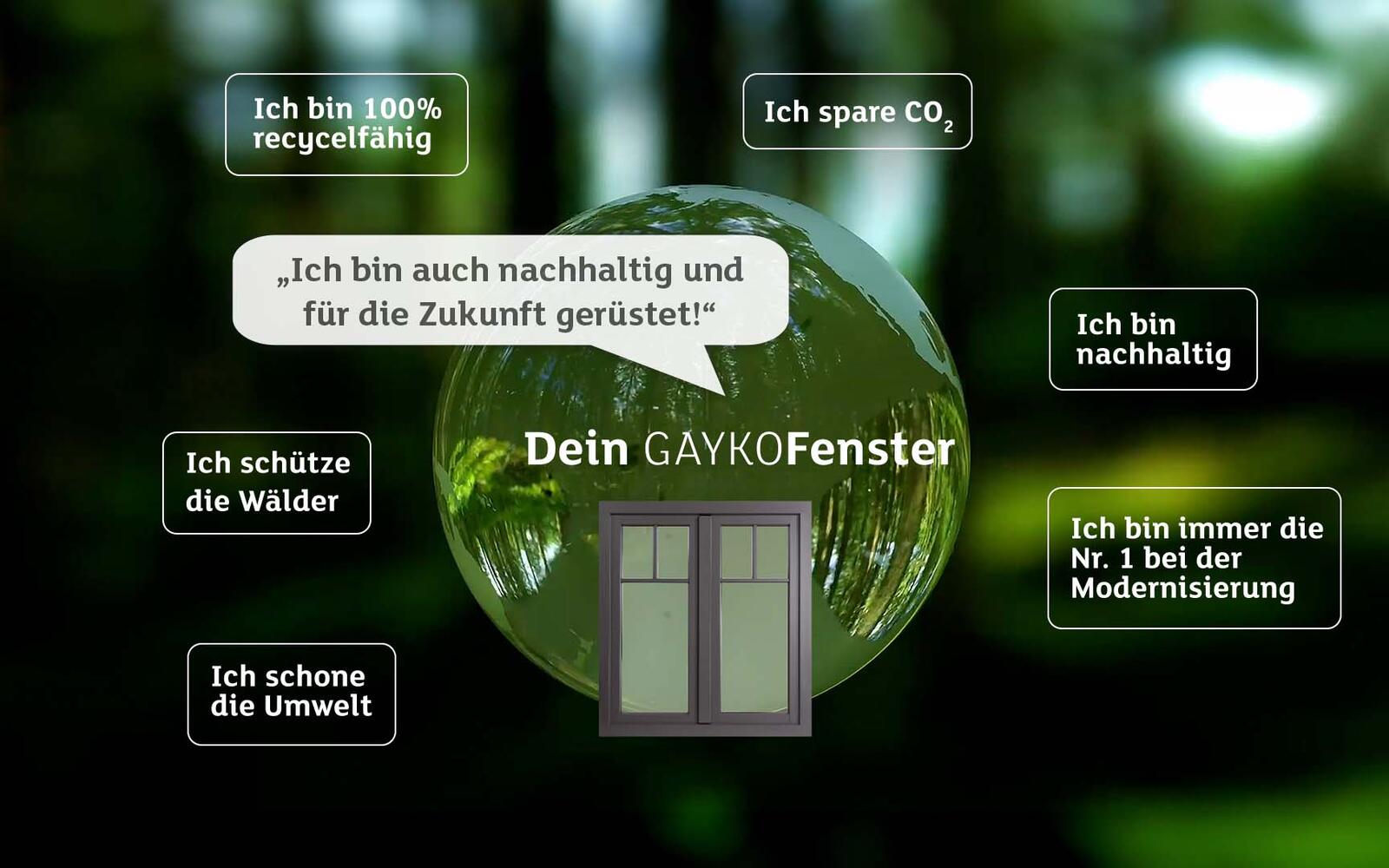 Nachhaltigkeit