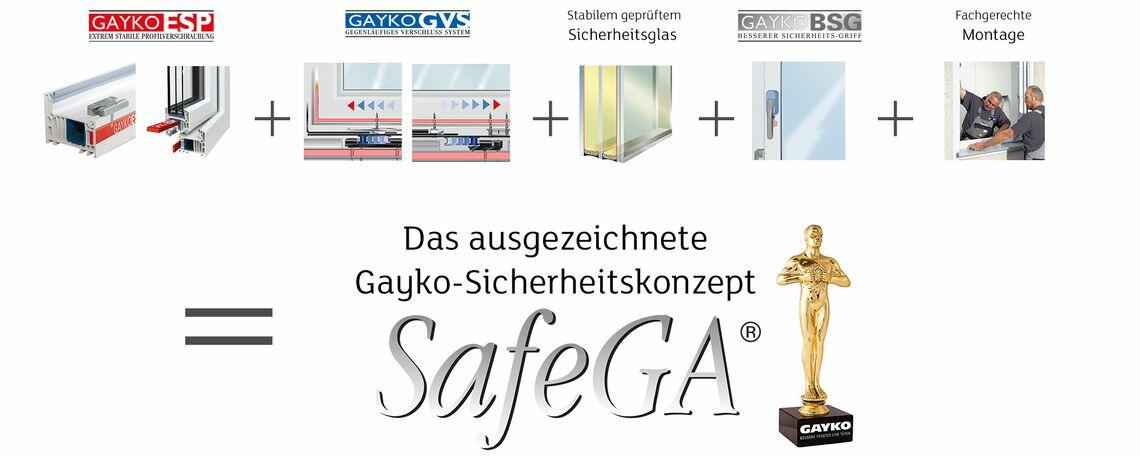 GAYKO SafeGA