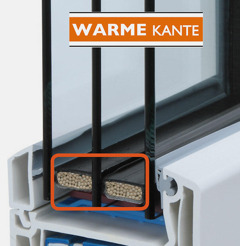 Fenster - Warme Kante